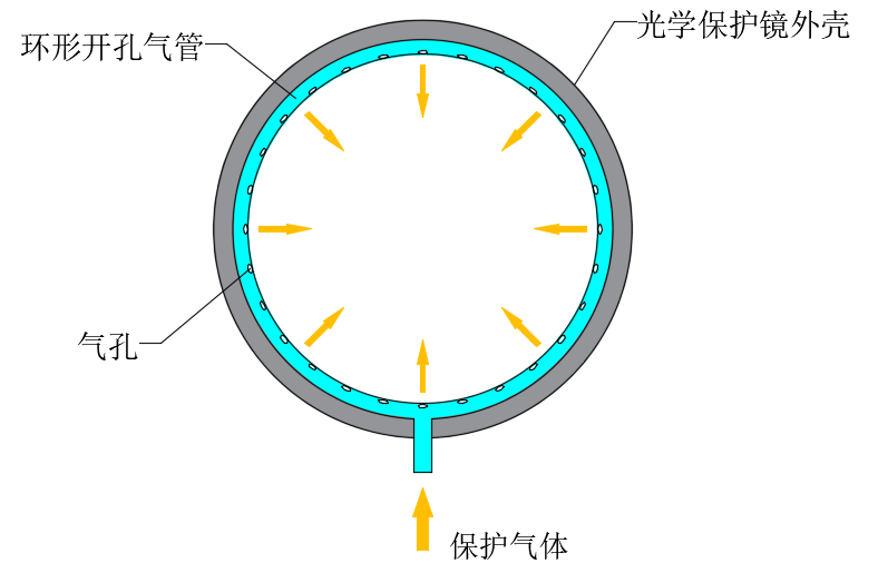 ǲ(й)ٷվ